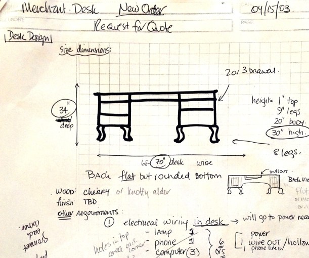 Desk design